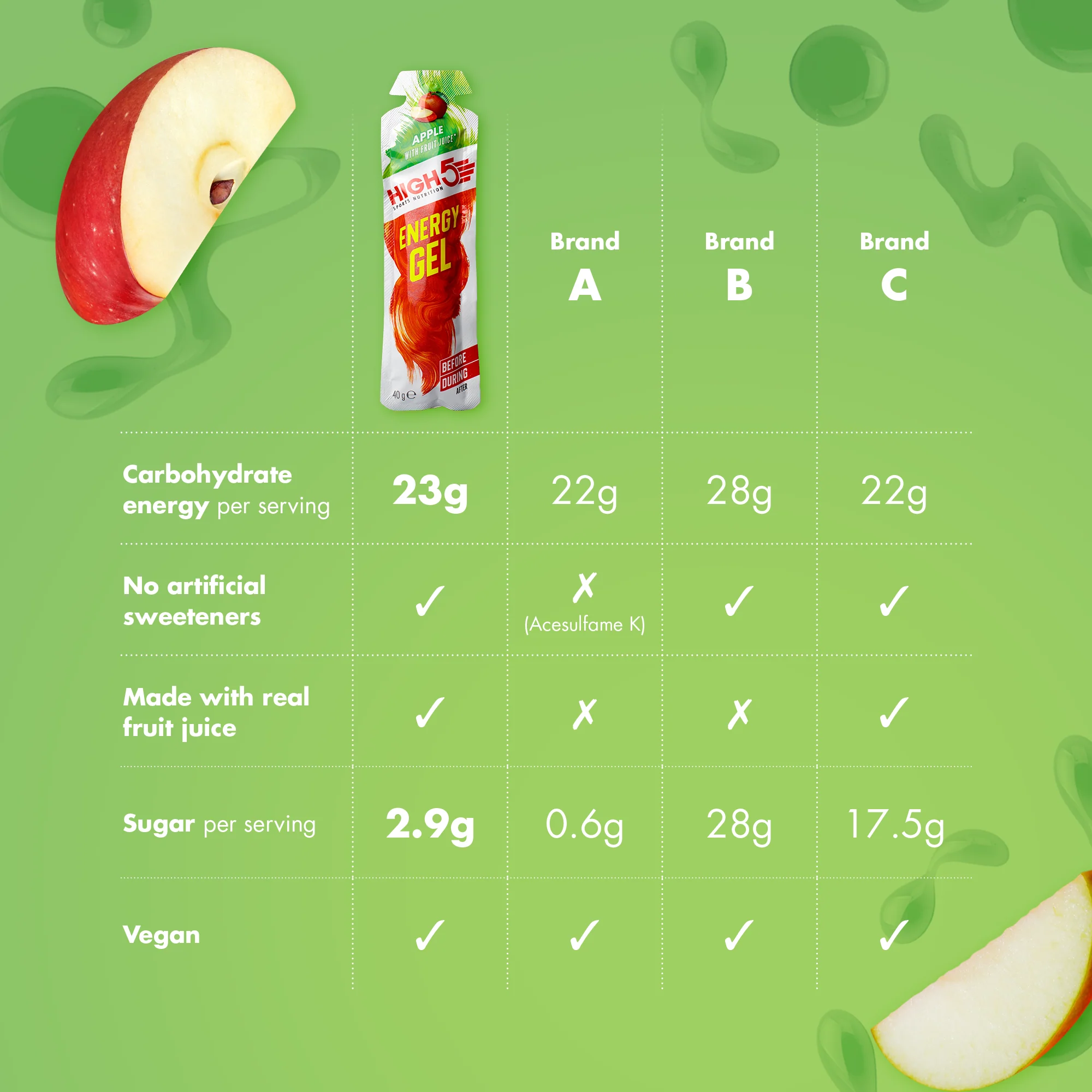 Zdjęcie produktu 3