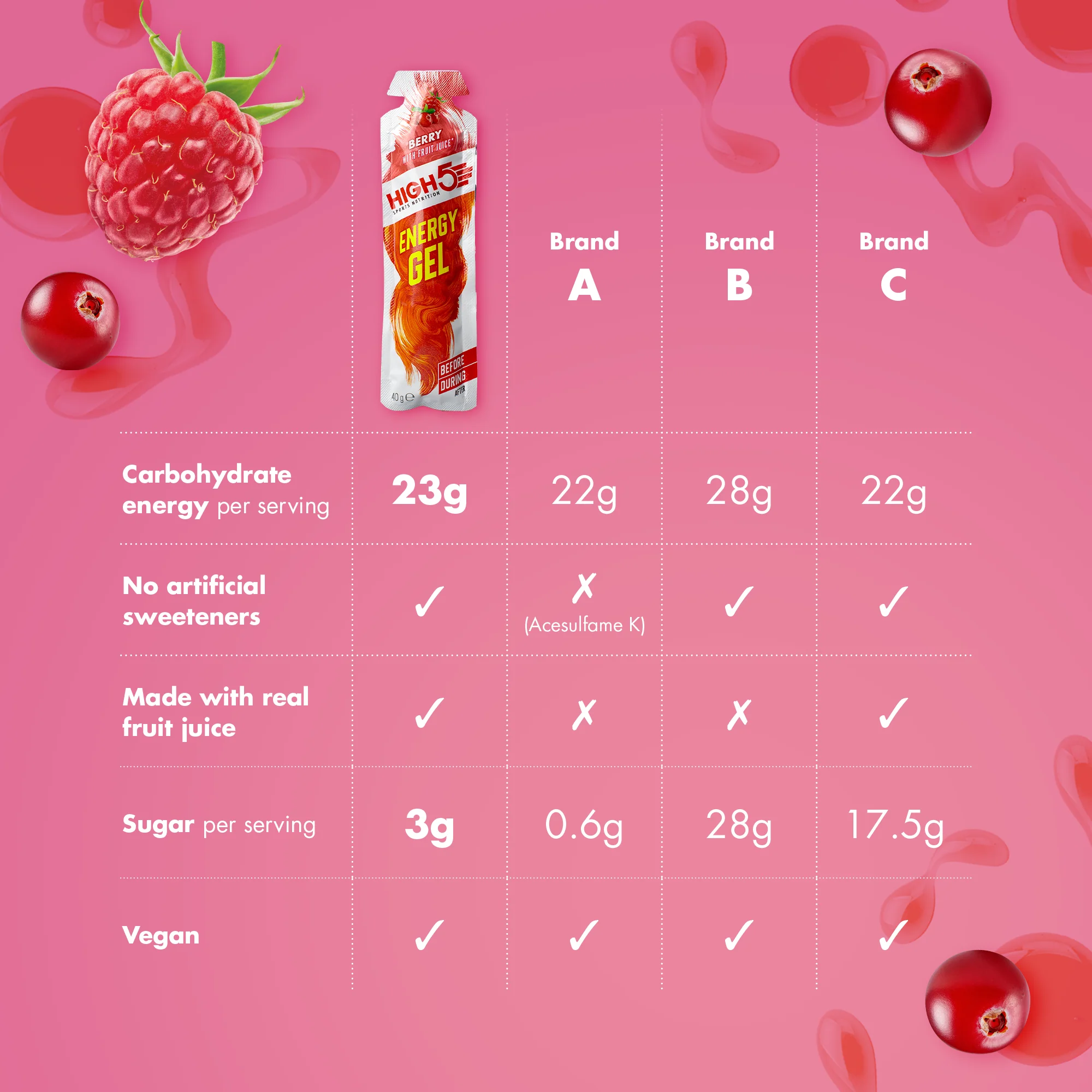 Zdjęcie produktu 3