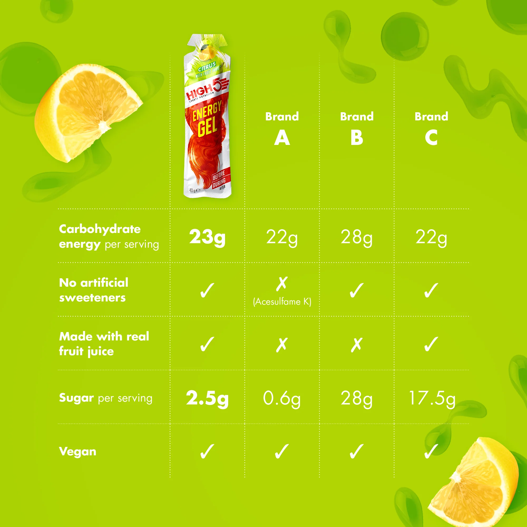 Zdjęcie produktu 3
