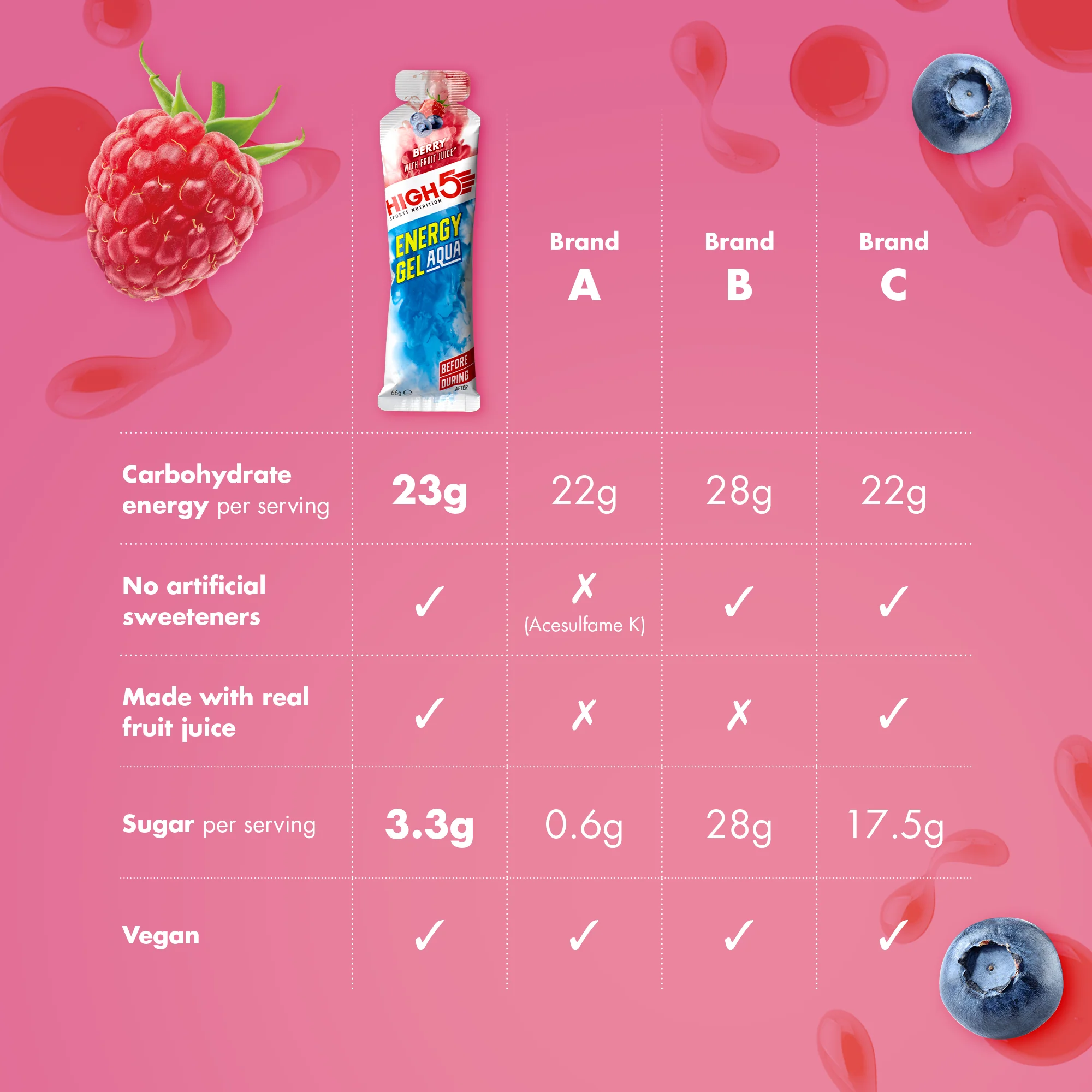 Zdjęcie produktu 3