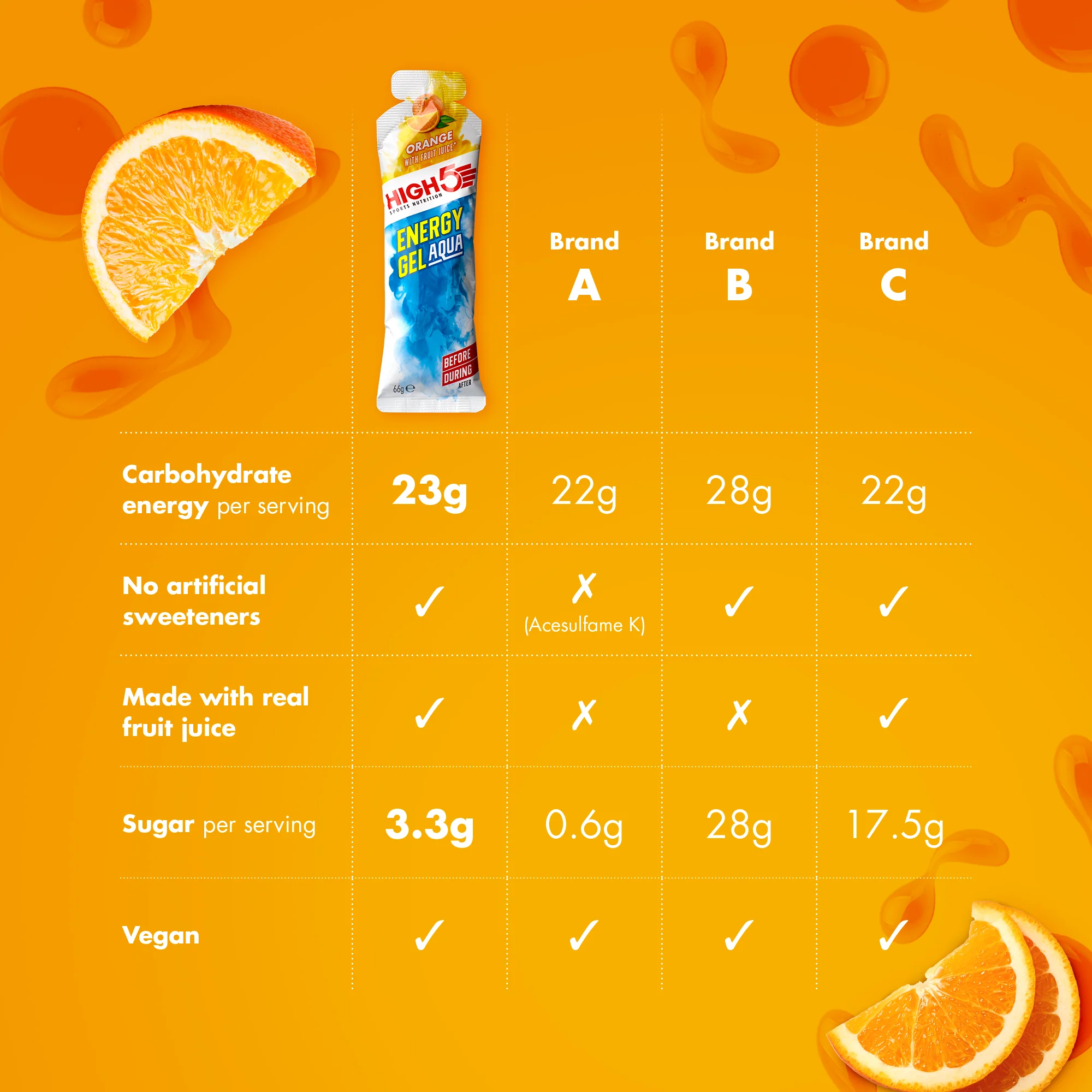 Zdjęcie produktu 3