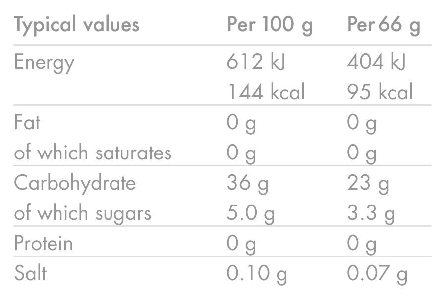 Zdjęcie produktu 5