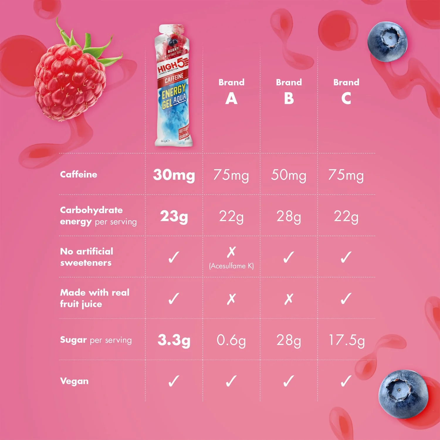 Zdjęcie produktu 3