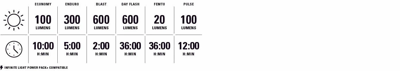 Zdjęcie produktu 3