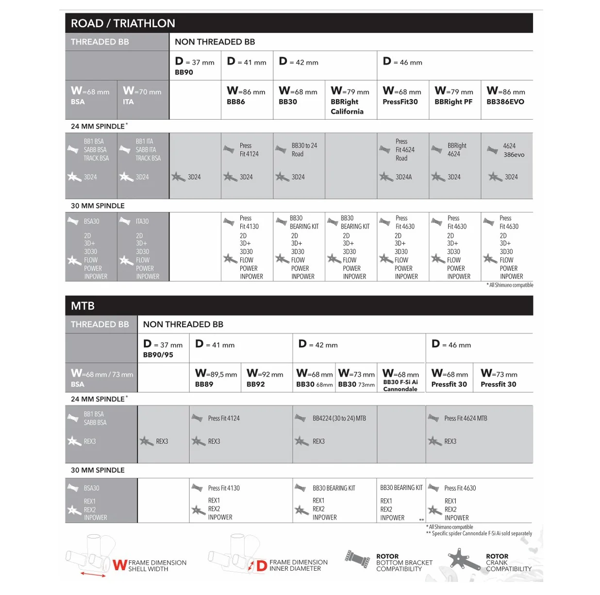 Zdjęcie produktu 3