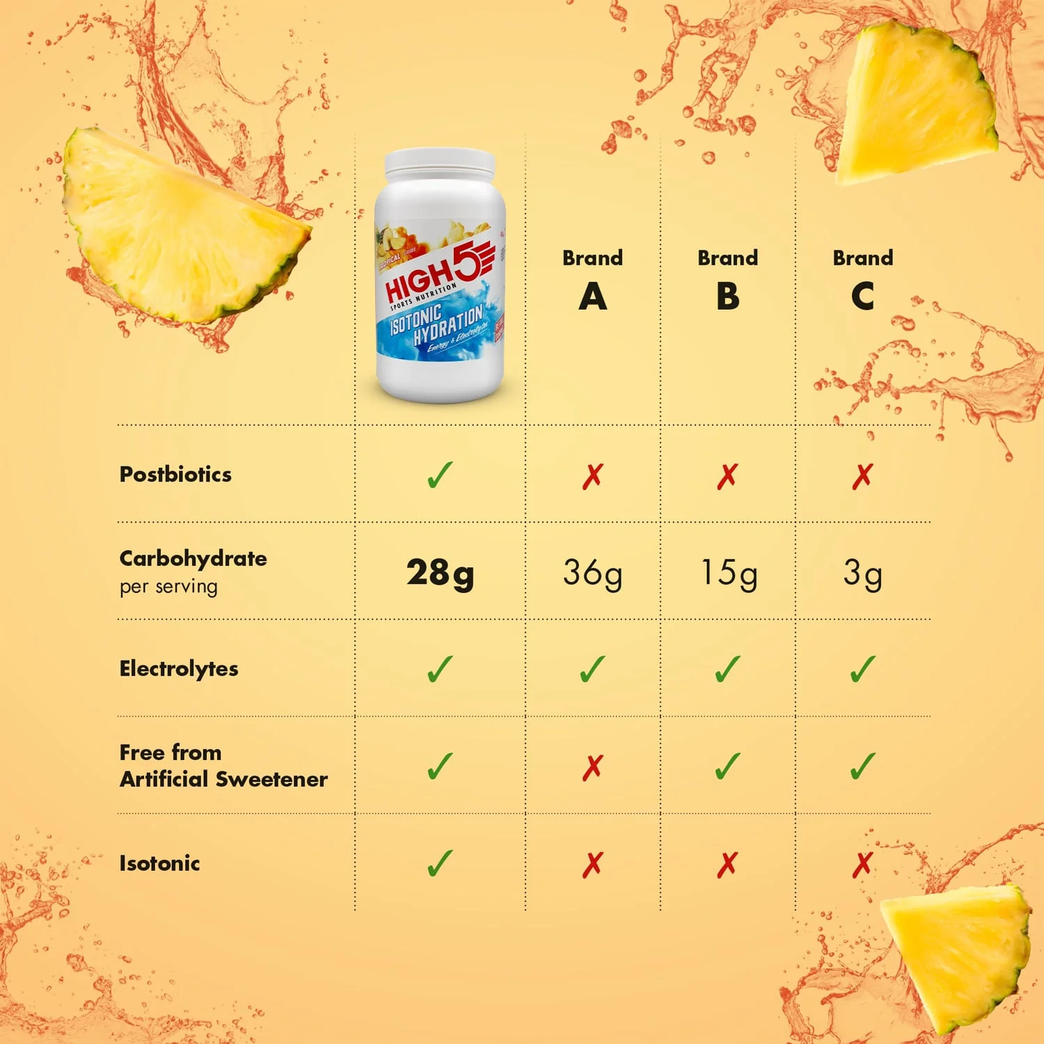 Zdjęcie produktu 4