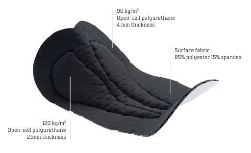 Zdjęcie produktu 4