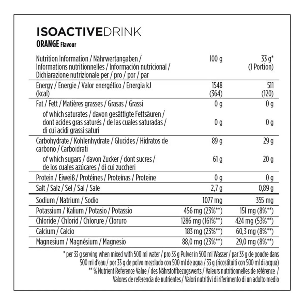 Zdjęcie produktu 2