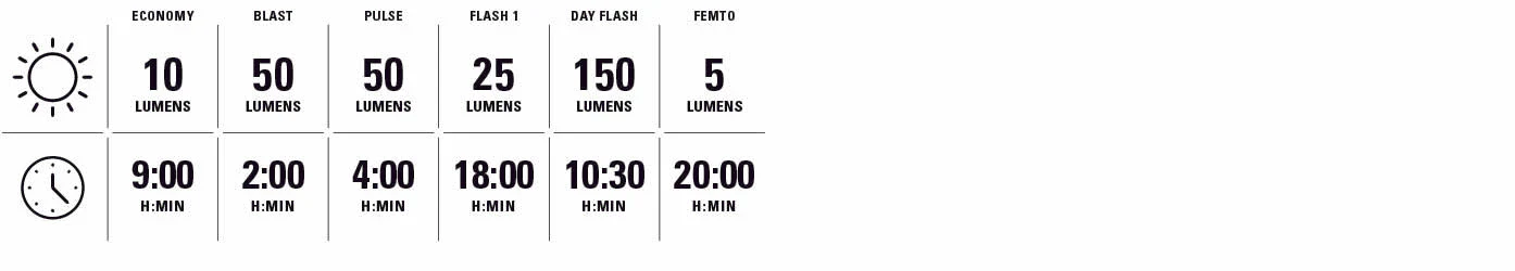 Zdjęcie produktu 2