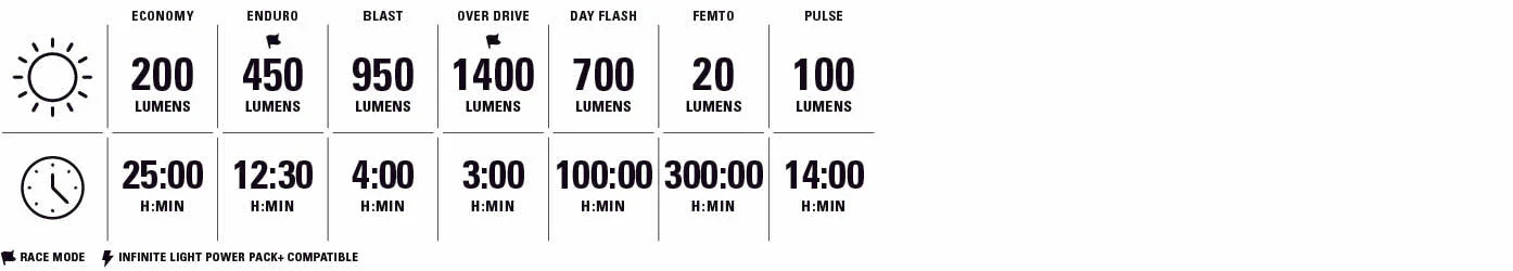 Zdjęcie produktu 6