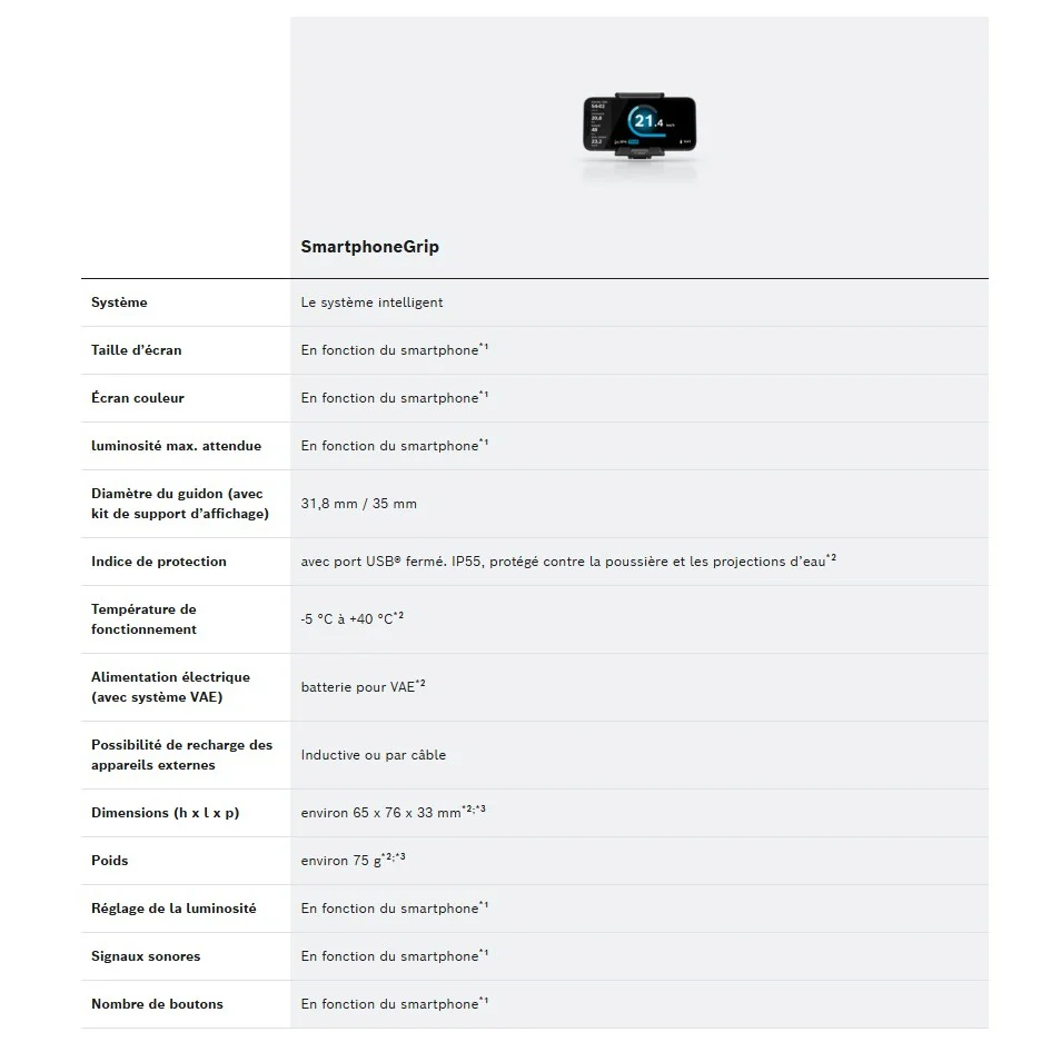 Zdjęcie produktu 5