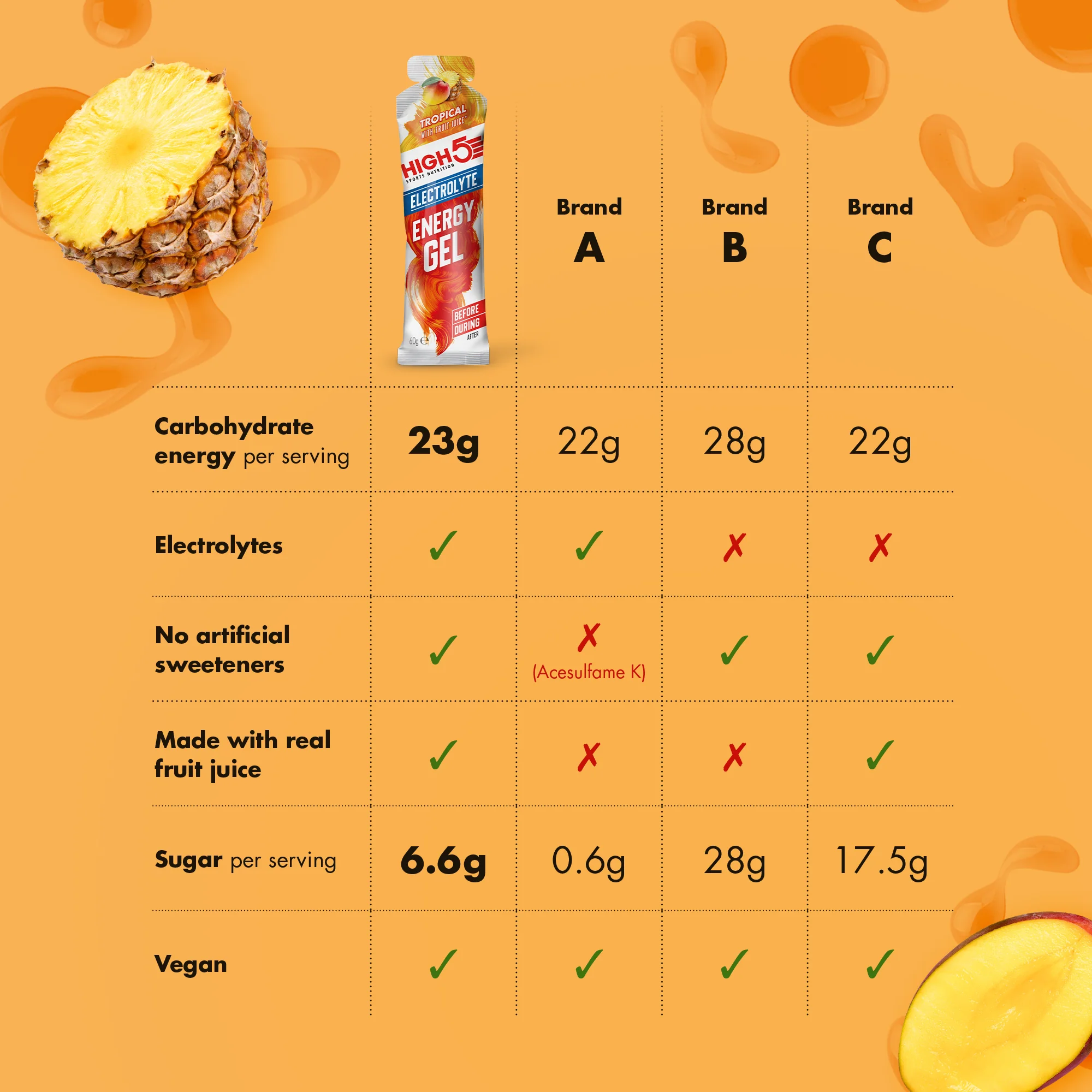 Zdjęcie produktu 4